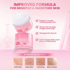 Hanasui Glow Expert Day Cream I Night Cream glow expert I New Improved Formula - Gel Cream Ringan No Whitecast Mencerahkan I