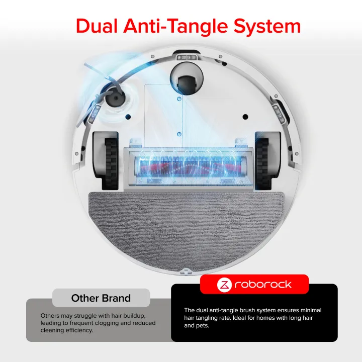 Roborock%20Q10%20PF/Q10%20PF+%20Robot%20Vacuum%2010000Pa%20Suction,%20Dual%20Anti-Tangle,%20Ideal%20for%20Hard%20Floors,%20Carpets%20&%20Pet%20Hair%20-%20Image%206