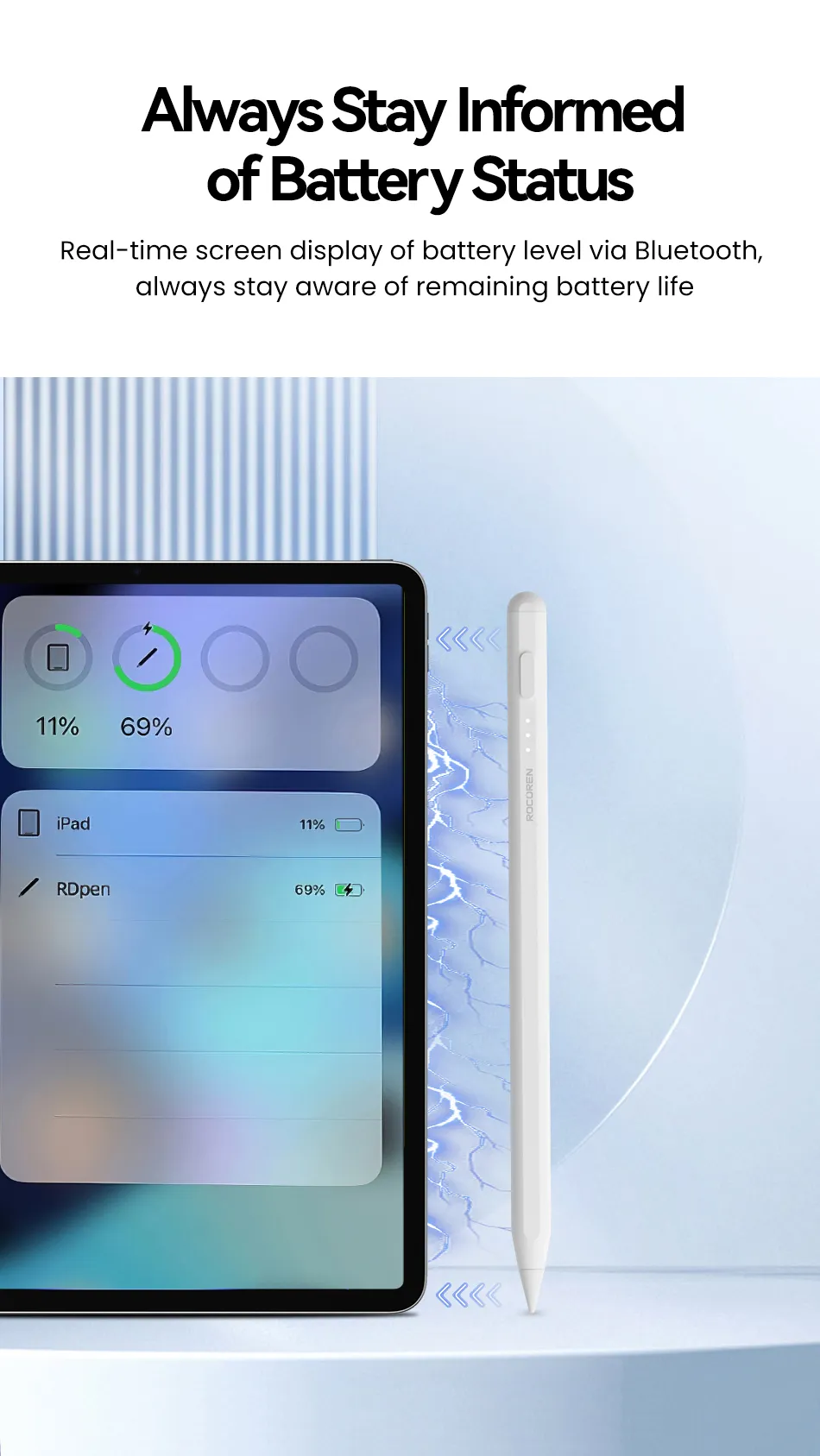 Stylet iPad Pro – Précision et Performance pour Artistes et Professionnels ✍️📱
