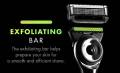 Dao Cạo Râu Gillette Labs 5 Lưỡi Bản Cao Cấp Tẩy Tế Bào Chết. 