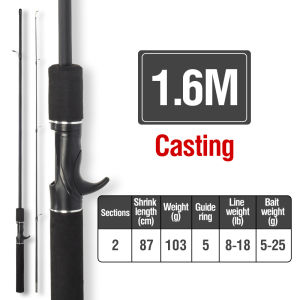 1.6m 1.8m 2.1m Fishing Rod Spinning Reel Set Fishing Combo Jigging Rod Ultra Light Sea Rod Carbon Fiber Spinning Casting Fishing Reel