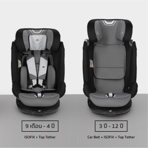 GB คาร์ซีท UNARI i-Size