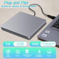NOLYTH External DVD Drive USB C SuperDrive for, Slot-in CD DVD External Drive for, Portable DVD Burner Player Optical Disc Reader Drives for Laptop PC Computer Windows Desktop. 