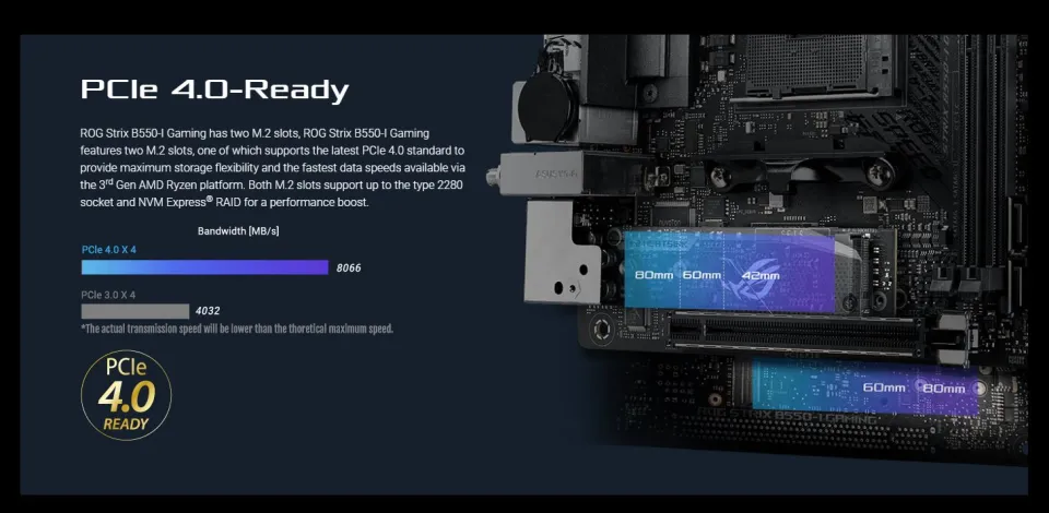 Bios Asus B550 Raid ASUS ROG STRIX B550-A GAMING AMD AM4 PCIe LAN BIOS