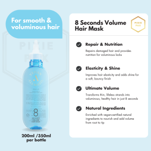 AllMasil 8 Seconds Salon Grade Liquid Hair Mask Conditioner | Smooth Silky Volume Hair in 8 Seconds | Masil