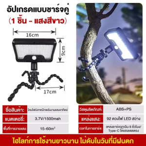 โคมไฟสนาม ไฟโซล่าเซลล์ LED ไฟถนนโซล่าเซลล์ Solar Light ไฟติดผนัง แสงขาว/เหลือง ไฟตกแต่งลาน wall light ส่องต้นไม้และสวน พลังงานแสงอาทิตย์