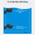 Máy thổi luồng hồ cá XILONG - Bơm quạt tạo luồng bể thủy sinh. 