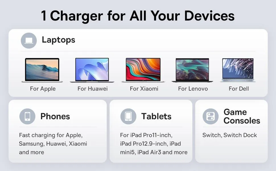 Telèfons compatibles