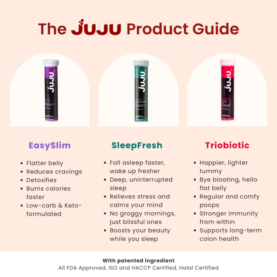 juju glutathione JUJU Collagen + JUJU Glutabright Bundle - 2 Tubes (1 Collagen + 1 Gluta) for younger looking skin Collagen And Glutathione Tablets Antioxidant Skin Health Supplement - Lazada