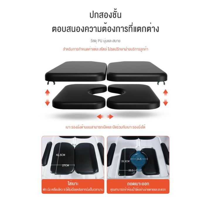 %E0%B9%80%E0%B8%84%E0%B8%A3%E0%B8%B7%E0%B9%88%E0%B8%AD%E0%B8%87%E0%B8%A2%E0%B8%81%E0%B8%9C%E0%B8%B9%E0%B9%89%E0%B8%AA%E0%B8%B9%E0%B8%87%E0%B8%AD%E0%B8%B2%E0%B8%A2%E0%B8%B8%20%E0%B8%AA%E0%B8%B4%E0%B9%88%E0%B8%87%E0%B8%9B%E0%B8%A3%E0%B8%B0%E0%B8%94%E0%B8%B4%E0%B8%A9%E0%B8%90%E0%B9%8C%E0%B8%97%E0%B8%B5%E0%B9%88%E0%B8%94%E0%B8%B9%E0%B9%81%E0%B8%A5%E0%B8%9C%E0%B8%B9%E0%B9%89%E0%B8%AA%E0%B8%B9%E0%B8%87%E0%B8%AD%E0%B8%B2%E0%B8%A2%E0%B8%B8%20%20%E0%B9%80%E0%B8%81%E0%B9%89%E0%B8%B2%E0%B8%AD%E0%B8%B5%E0%B9%89%E0%B8%A2%E0%B8%81%E0%B8%AD%E0%B9%80%E0%B8%99%E0%B8%81%E0%B8%9B%E0%B8%A3%E0%B8%B0%E0%B8%AA%E0%B8%87%E0%B8%84%E0%B9%8C%20%E0%B8%81%E0%B8%B2%E0%B8%A3%E0%B8%A2%E0%B8%81%E0%B8%9C%E0%B8%B9%E0%B9%89%E0%B8%9B%E0%B9%88%E0%B8%A7%E0%B8%A2%E0%B8%95%E0%B8%B4%E0%B8%94%E0%B9%80%E0%B8%95%E0%B8%B5%E0%B8%A2%E0%B8%87%E0%B9%81%E0%B8%9A%E0%B8%9A%E0%B9%84%E0%B8%AE%E0%B8%94%E0%B8%A3%E0%B8%AD%E0%B8%A5%E0%B8%B4%E0%B8%81%20-%20Image%209