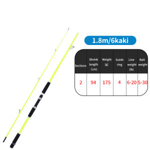 M Adjustable Fishing Rod Lure Rod Plug-in Rod Sea Fishing Rod Long Throw Rod Throwing Rod