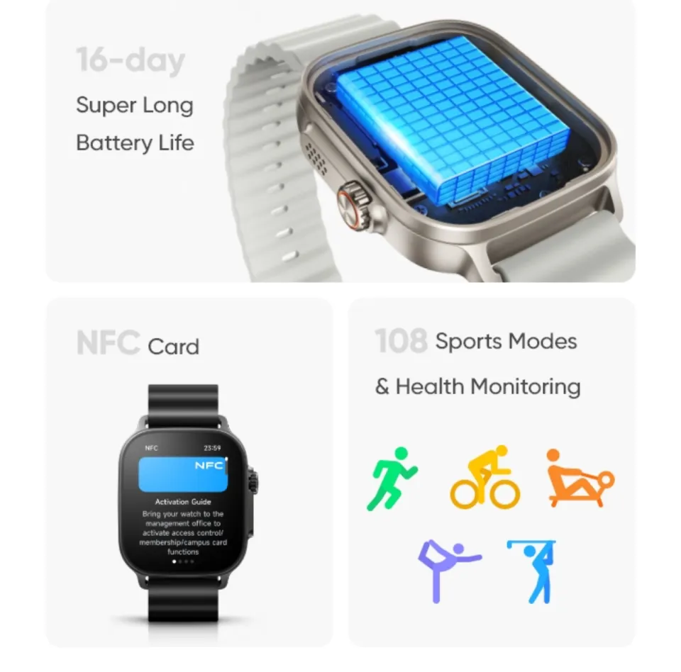 Jam Tangan Realme Watch Smartwatch Realme Watch S2 Realme Watch