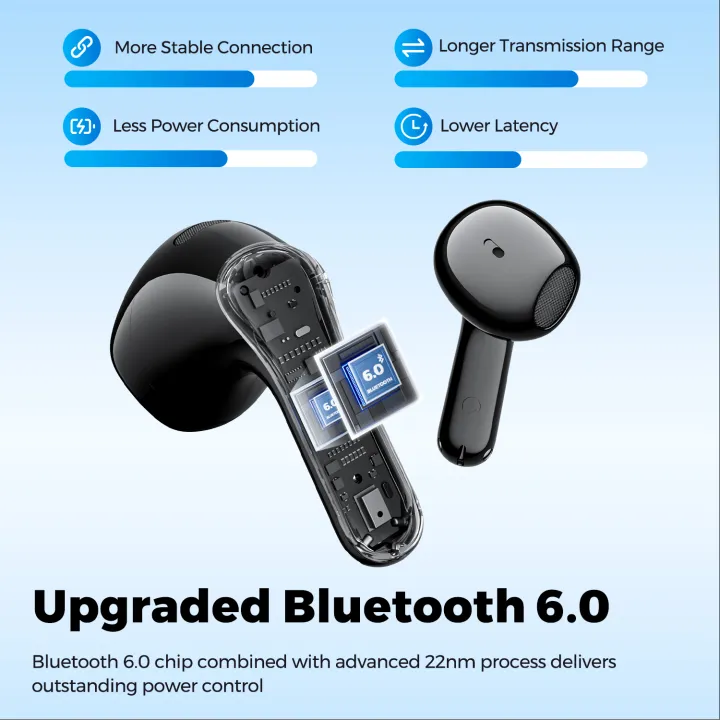 [Bảo hành 12 tháng] Soundpeats Air6 HS tai nghe gắn tai không dây LDAC Hi-Res 13mm Bluetooth 6.0 45H Tuổi thọ pin âm thanh độ trung thực cao vừa vặn phù hợp TWS | BigBuy360 - bigbuy360.vn