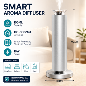 SHANBEN Aroma Diffuser Hotel Grade Scent Machine 100-300CBM Coverage Whisper Quiet Bluetooth & Remote Control for Home Spa