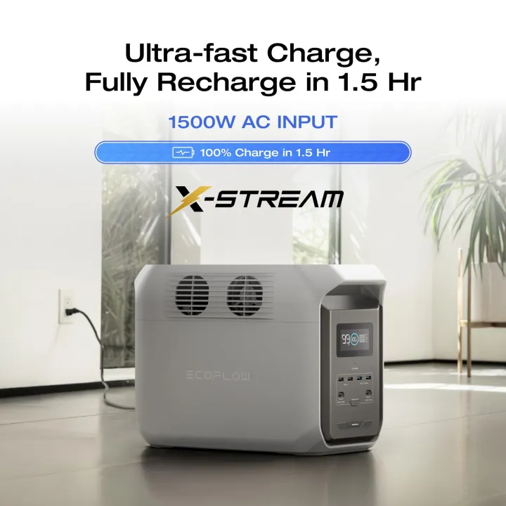 Ecoflow%20DELTA%203%201500%20Power%20Station%20INT%20Portable%20Home%20Battery%20Backup%20Charging%20100%25%20In%201.5%20Hours%201800W%20Up%20To%202200W%20With%20X-Boost%20Energy%20Storage%20-%20Image%204