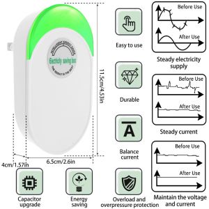 Electricity Saving Box: A Smart Solution for Reducing Your Home Energy Bill