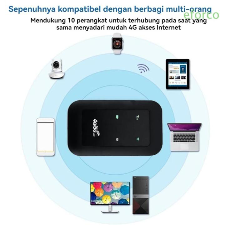 H806 Router H806 4G Mobile WiFi Router & Modem – High-Speed 150Mbps Internet with ...