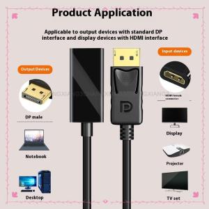 ซื้อ 1 ชิ้นลด 10 บาท 1ชิ้น4K DisplayPort TO HDMI-Compatible VIDEO AUDIO CABLE อะแดปเตอร์สำหรับ PC คอมพิวเตอร์ HDTV โปรเจคเตอร์ DP TO HDMI CONVERTER CABLE