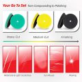 3pcs 5 inch Polishing Pads, 5'' Orbital Buffer Pads Hook and Loop Buffing Pads, Foam Polish Pad for Compounding, Polishing and Waxing, for 5'' Backing Plate. 