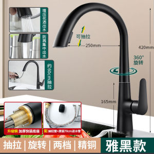 SXH Gunmetal gray pull-down kitchen faucet cold and hot water for kitchen sinks with rotating and extendable spout available in black and white