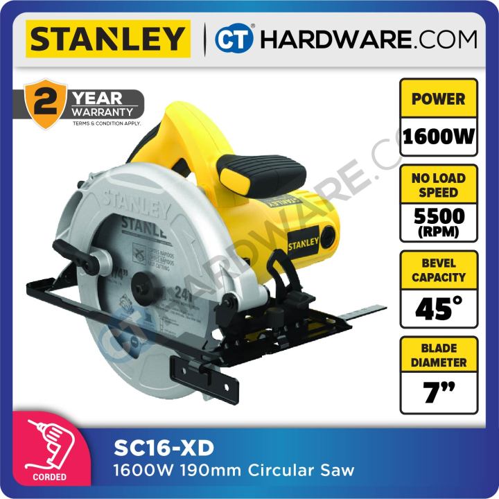 Stanley best sale sc16 review