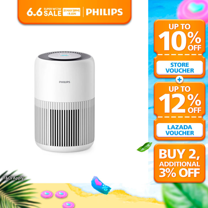 [NEW] PHILIPS Smart Air Purifier Mini 900 Series - AC0950/10, HEPA, 250m³/h CADR, 65m² Coverage, Cleans up to 99.97% particles