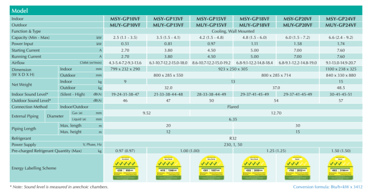 Mitsubishi%20Electric%20Starmex%20System%201%20R32%20-%20Image%208