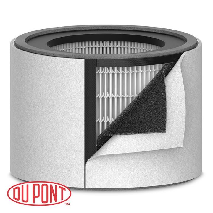 TruSens%20Air%20Purifier%20Replacement%20Filter%203-in-1%20HEPA%20Drum%20for%20Z-2000%20(Medium)%20-%20Image%202
