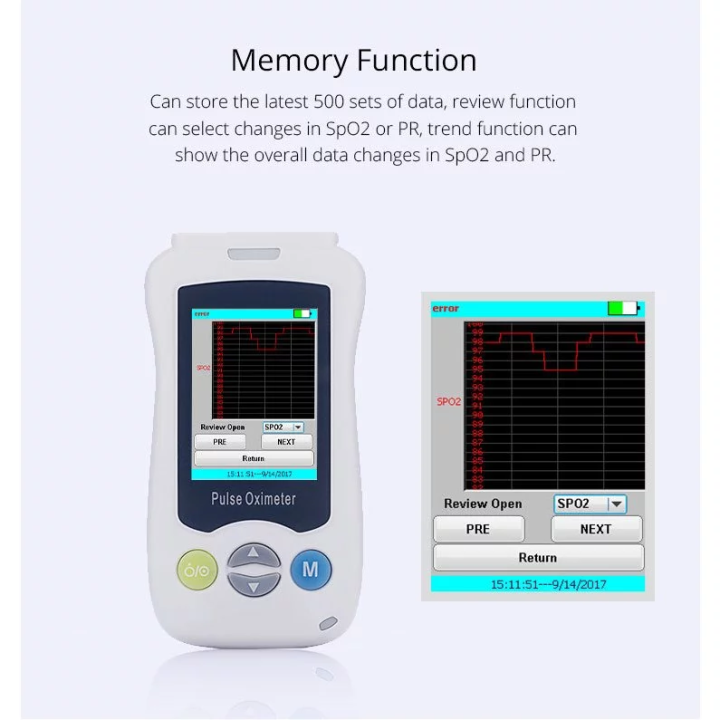 Yonker Handheld Pulse Oximeter Blood Oxygen SPO2 Heart Rate Monitor for ...