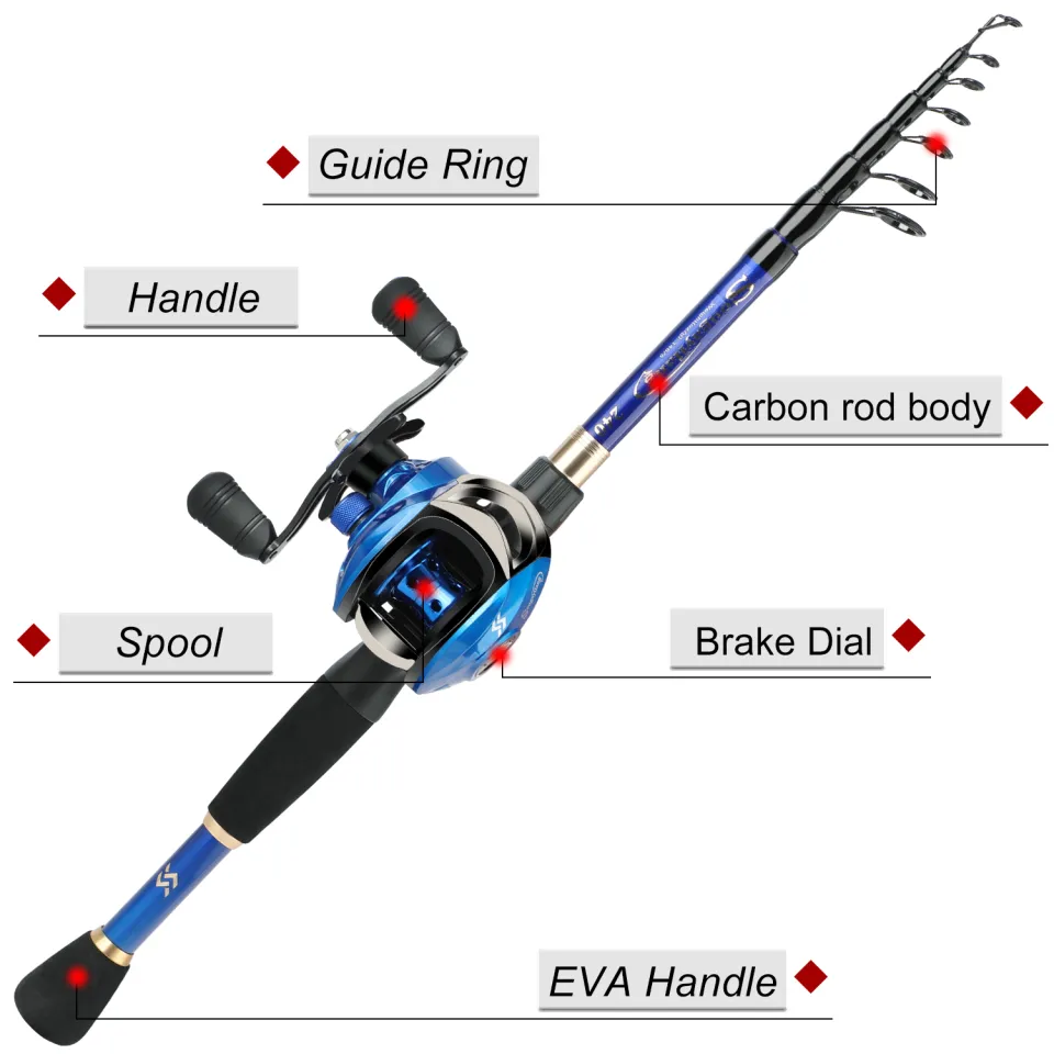 Accessories Portable Fishing Rod With Baitcaster Reel Combo Lure