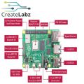 Raspberry Pi 4 Computer Model B (8GB RAM). 