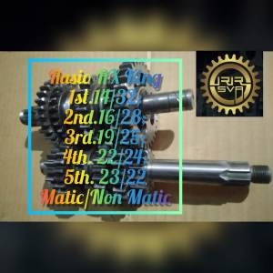 Gear Rasio RX King 201meter Matic dan Non Matic Ukuran Gigi 1st.14/32 2nd.16/28 3rd.19/25 4th. 22/24 5th. 23/22