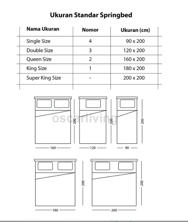 Kasur%20Uniland%20Springbed%20Paradise%20Double%20Plushtop%20Size%20180%20x%20200%20Tebal%2036cm%20-%20Khusus%20Jabodetabek%20-%20Image%208