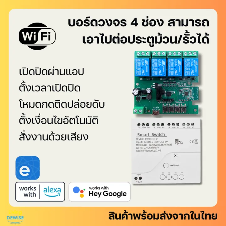 eWeLink 2 Channel WiFi Relay Module Feature Image