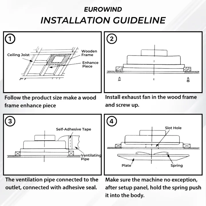 KDK%20/%20EUROWIND%20Ceiling%20Ventilation%20Fan%208"/10%E2%80%99%E2%80%99/12%E2%80%99%E2%80%99%20Inches%20Ceiling%20Mount%20Exhaust%20Fan%20(SmartHabitat)%20-%20Image%206