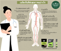 HEALTHY CHOICE เมล็ดเจียอร์แกนิคขนาด 250g. 