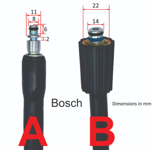 Thông tắc cống - Dây thông tắc vệ sinh bằng máy rửa xe mini gia đình