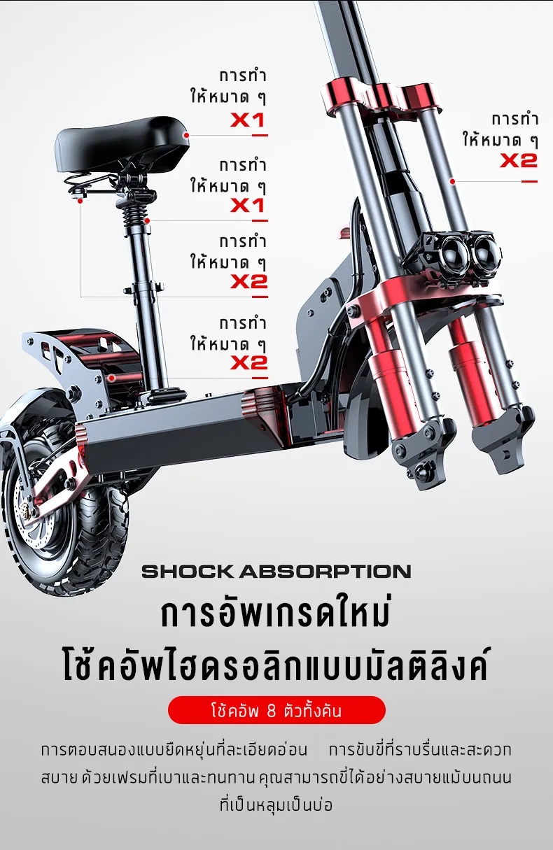 SEALUP Q22 สกุ๊ดเตอร์ไฟฟา NFC ออฟโรด พับได้ ระยะ 40-150 กม ความเร็วสูงสุด 55KM/H กันน้ำ IP54 1000W