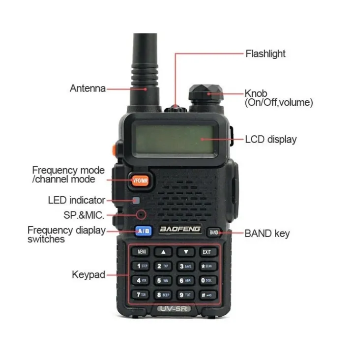 *COD*%20Baofeng%20UV5R%205W%20Two-Way%20Radio%20Walkie%20Talkie%20Interphone%20handset%20radio%20Walkie%20Talkie%20baofeng%20uv%205r%20-%20Image%208