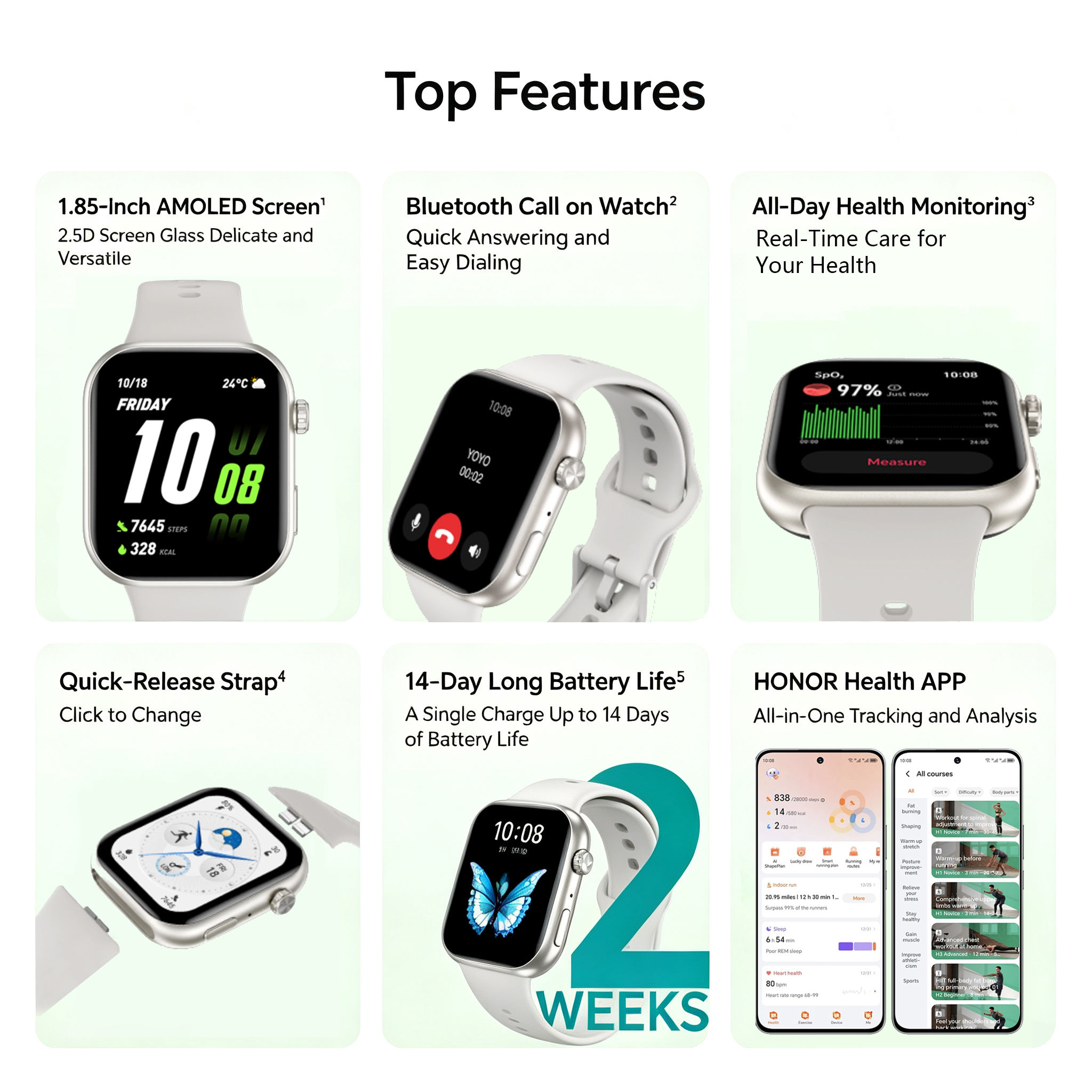 HONOR CHOICE Watch 2i Original Smart Watch, 1.85
