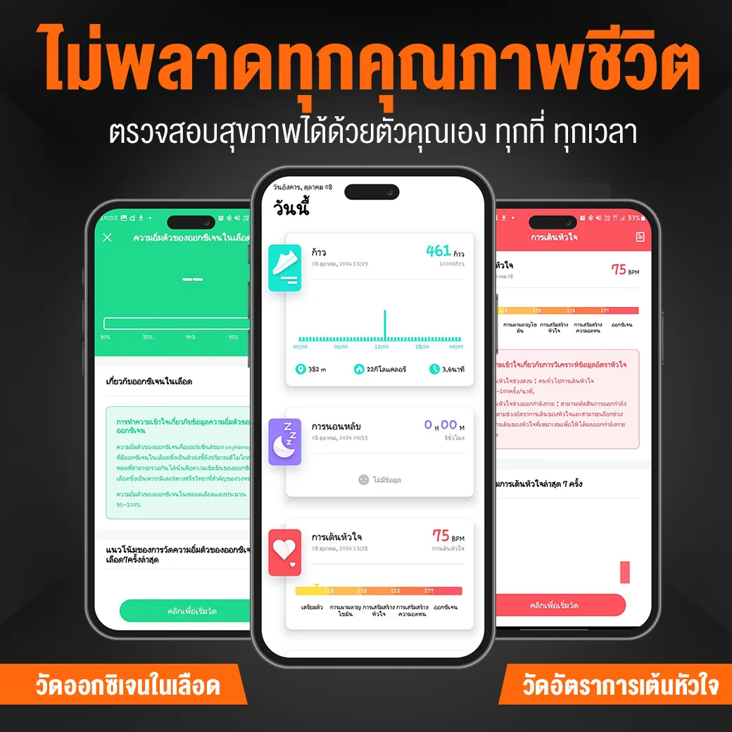 AXON Memo Series 2 Smart Watch จอใหญ่ IPS โทรได้ วัดชีพจร SpO2 รองรับภาษาไทย ประกัน 2 ปี