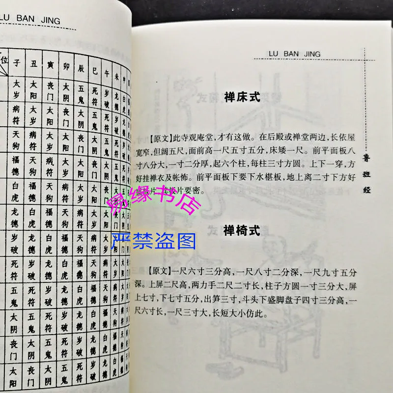 图解鲁班经全集古代建筑木工法术看阴阳宅风水符咒破解择日择吉书鲁班经