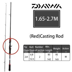 CALDARI Fishing Rod Carbon Fiber Power Ultra Light Casting Spinning Baitcasting Fishing Rod can withstand large weight