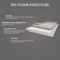 【Commercial Grade】5.5mm SPC Lock Flooring: Fireproof B1, Anti-Stain – Gym/Hotel Renovation. 