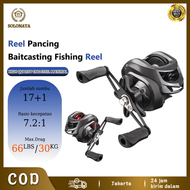 best serf fishing lures for stone harbor nj Dr.Fish Saltwater 5 Inches Surf Fishing Sriped Bass Lures Saltwater Minnow Mustad Hooks Jerkbait Popper Plugs Inshore Offshore Sea Fishing Mackerel Tarpon Barracuda Lures : Sports & Outdoors PUMA STS Colour:Chartreuse/Flor.Orange - 1307586 DMX factory Store -