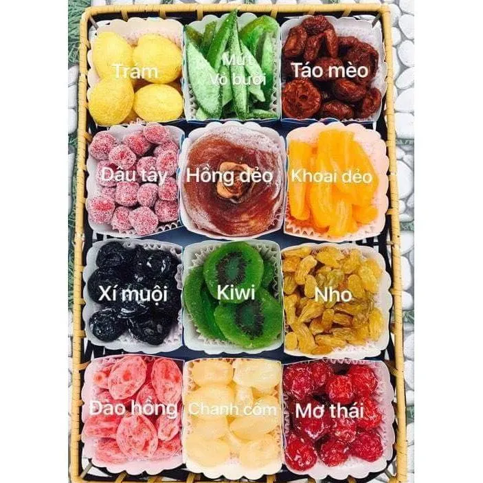 (%20GI%C3%81%20S%E1%BB%88%20)%20COMBO%201KG%204%20LO%E1%BA%A0I%20X%C3%8D%20MU%E1%BB%98I%20TH%E1%BB%8AT,%20KHOAI%20S%C3%82M%20D%E1%BA%BAO,%20%C4%90%C3%80O%20CH%E1%BA%BA,%20%C4%90%C3%80O%20H%E1%BB%92NG%20NGON%20R%E1%BA%BA,%20CH%E1%BA%A4T%20L%C6%AF%E1%BB%A2NG..%20-%20Image%203