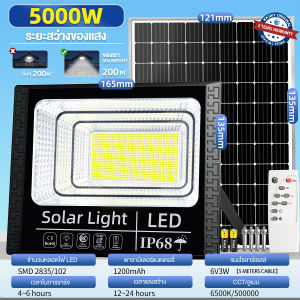 KKSKY โซล่าเซลล์ 1 แถม 1 ไฟโซล่าเซล 5000W 20000W 80000W ไฟในสวน ไฟสนาม ไฟภายนอกอาคาร Solar light ไฟโซล่าเซลล์ led แสงสีขาว กันฝน