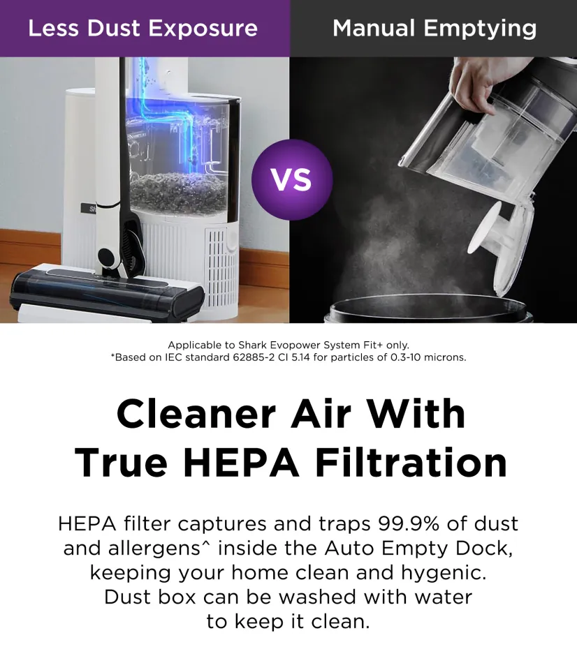 Shark EvoPower System FIT LC100 / Shark EvoPower System FIT+ 1.67