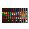 กันน้ำสากลกีตาร์ Fretboard ป้าย Fingerboard Fret สติกเกอร์ 2 สี. 