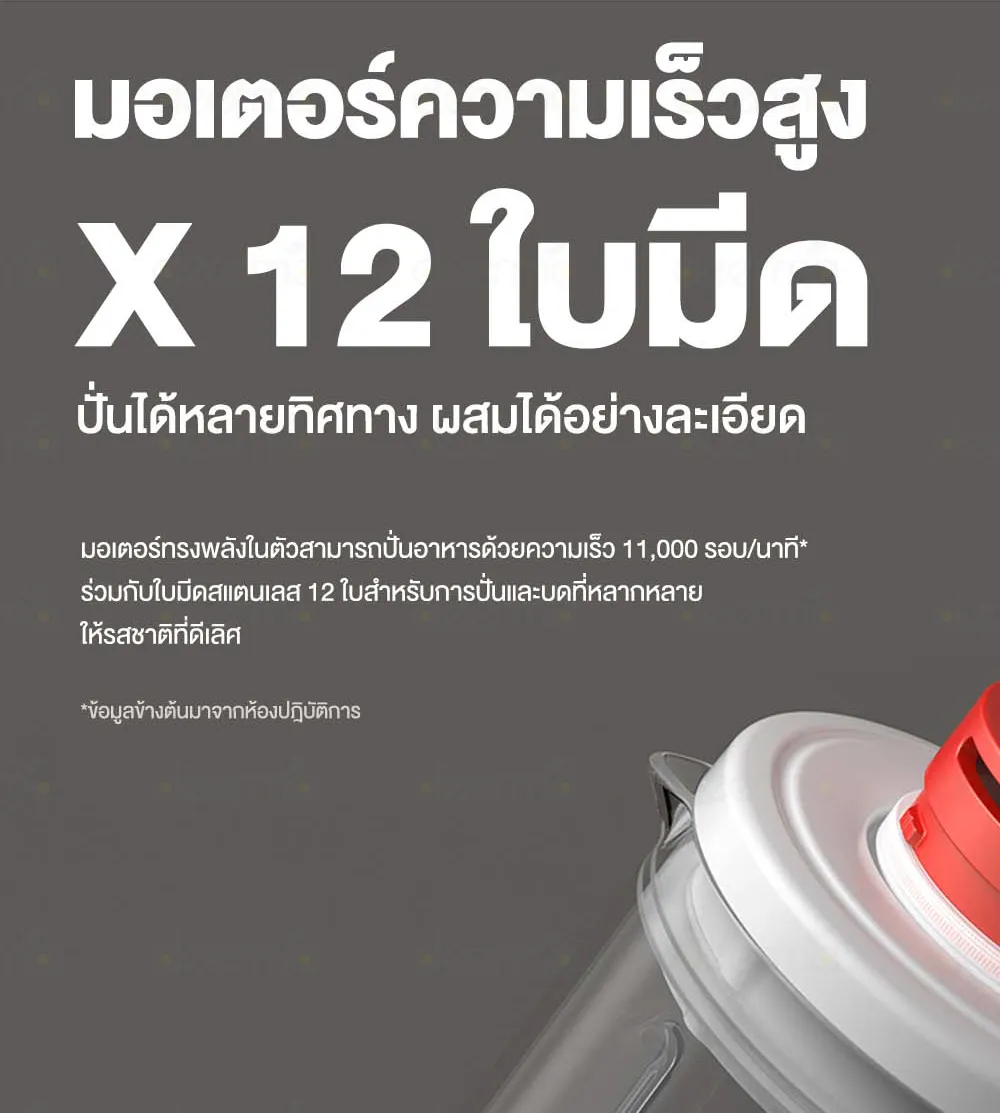Deerma NU500W เครื่องทำน้ำเต้าหู้ Soymilk Maker เครื่องปั่น เสียงเงียบ อัจฉริยะทำความสะอาดอัตโนมัติ 5 ฟังก์ชัน